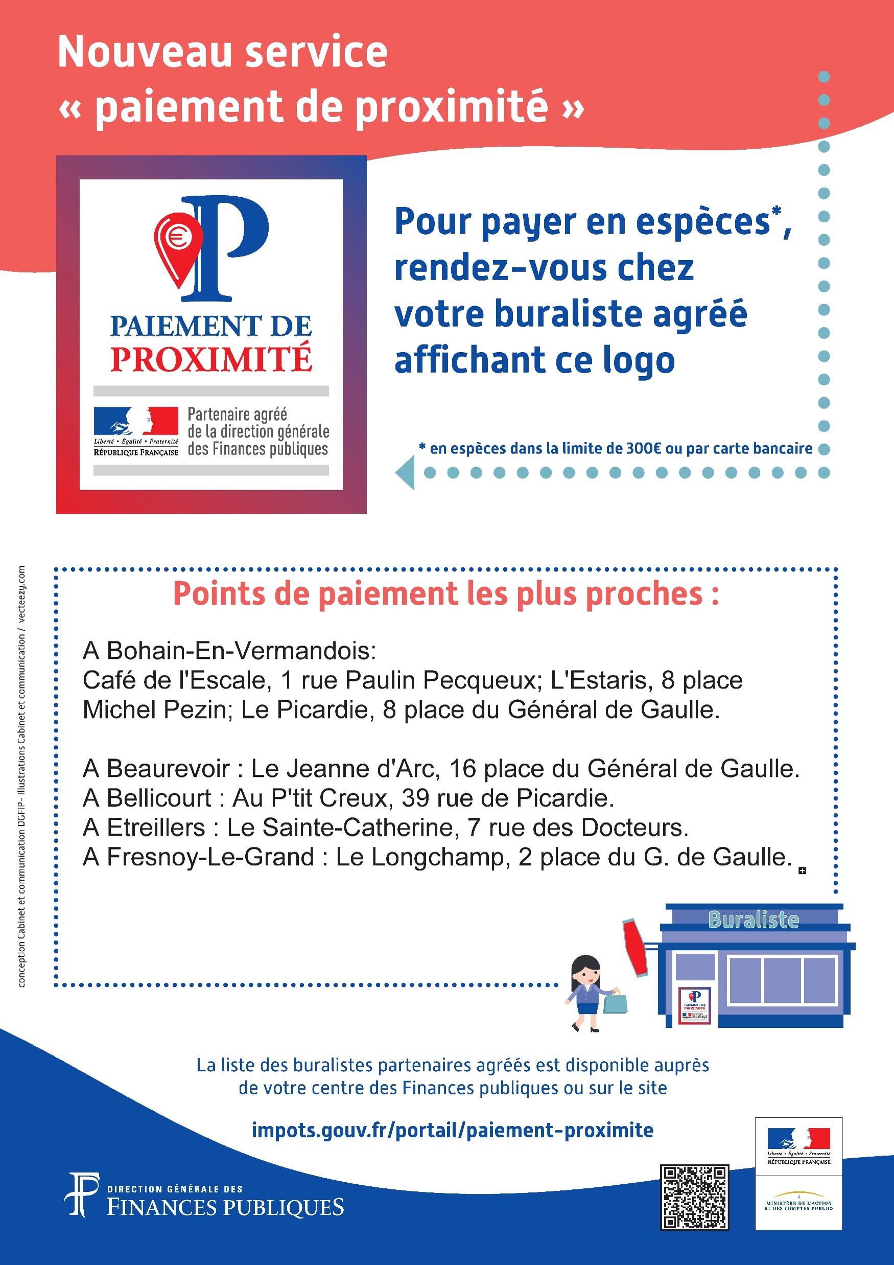 Focus sur le paiement de proximité